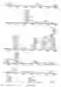 Fig. 76 - USE OF PROTEINS AND PEPTIDES ENCODED BY THE GENOME OF A NOVEL SARS-ASSOCIATED CORONAVIRUS STRAIN