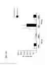 Fig. 09 - Recombinant viral-based malaria vaccines
