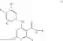 Fig. 03 - Nicotinamide compounds useful as kinase modulators