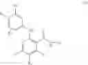 Fig. 09 - Nicotinamide compounds useful as kinase modulators