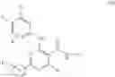 Fig. 12 - Nicotinamide compounds useful as kinase modulators