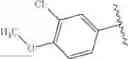Fig. 263 - Nicotinamide compounds useful as kinase modulators