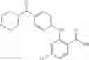 Fig. 67 - Nicotinamide compounds useful as kinase modulators
