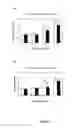 Fig. 12 - Small-molecule TNF modulator to reduce the side effects of chemotherapy and radiotherapy