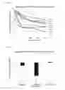 Fig. 06 - Method For Sterilization Of Food