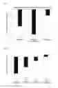 Fig. 07 - Method For Sterilization Of Food