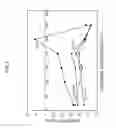 Fig. 03 - Wiring material, method of manufacturing wiring, and nano-particle dispersion