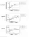 Fig. 09 - Method for manufacturing an oxide thin film