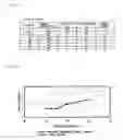 Fig. 06 - Method for manufacturing soil-resistant glass and soil-resistant glass