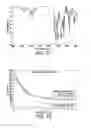 Fig. 07 - Structured organic films