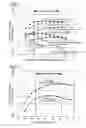 Fig. 03 - Heat-insulating structure