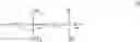 Fig. 04 - Radiation curable poly(isobutylene) adhesive copolymers