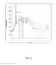 Fig. 08 - Nanomaterial having tunable infrared absorption characteristics and associated method of manufacture