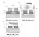 Fig. 02 - METHOD FOR FORMING A MAGNETIC RECORDING MEDIUM AND A MAGNETIC RECORDING MEDIUM FORMED THEREOF