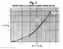 Fig. 06 - Cross-flow electrochemical batteries
