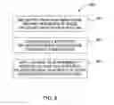 Fig. 07 - Electrospinning for integrated separator for lithium-ion batteries