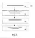 Fig. 04 - Laminate structure comprising a lipophilic gel for containing electrolyte leaks