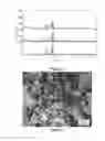 Fig. 05 - Electrode and electrolyte materials for batteries