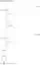 Fig. 70 - Radiation-sensitive resin composition, polymer and compound