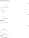 Fig. 92 - Radiation-sensitive resin composition, polymer and compound