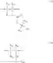Fig. 216 - Active light ray sensitive or radioactive ray sensitive resin composition, and active light ray sensitive or radioactive ray sensitive film and pattern forming method using the same