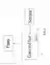 Fig. 03 - SALIVA SUCTION SYSTEM