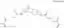 Fig. 26 - Polymerizable compounds comprising a polyalicylic structure element