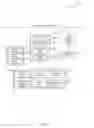 Fig. 16 - ENHANCED GRAPHOLOGICAL DETECTION OF DECEPTION USING CONTROL QUESTIONS