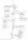 Fig. 01 - 