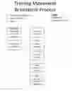 Fig. 02 - INTERACTIVE VIRTUAL CLASSROOM PROVIDING MULTIDIRECTIONAL AND SELF-DIRECTED SCRIPTED LEARNING