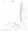 Fig. 03 - Nucleic acids for detection and discrimination of genotypes of 