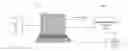 Fig. 01 - Sensing And Identifying Biological Samples On Microfluidic Devices