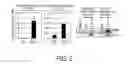 Fig. 03 - Cell proliferation inhibitor