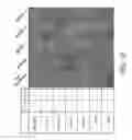 Fig. 13 - Cell proliferation inhibitor