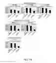 Fig. 15 - Cell proliferation inhibitor