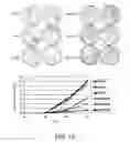 Fig. 19 - Cell proliferation inhibitor