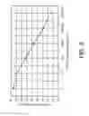 Fig. 09 - Homogeneous analyte detection