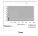 Fig. 06 - METHODS FOR IN VITRO CANCER CELL DETECTION, DIAGNOSIS AND THERAPY USING MULTIDOMAIN BIOTAGS