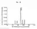 Fig. 06 - Methods for obtaining molecules with reduced immunogenicity