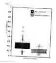 Fig. 03 - Rheumatoid Arthritis Test Method And Treating Method