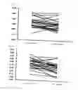 Fig. 04 - Rheumatoid Arthritis Test Method And Treating Method