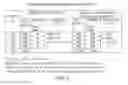 Fig. 08 - Method for tracing gram-negative bacteria inside animal model using stable and bioluminescence-based expression system therefor