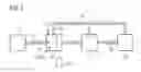 Fig. 02 - Method for removing CO2 from a smoke or exhaust gas of a combustion process
