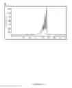 Fig. 12 - POLYSACCHARIDE TRANSFERASE