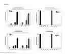 Fig. 08 - Mass spectrometry method