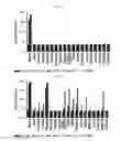 Fig. 07 - Method for detecting ligand using FRET biosensor