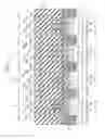Fig. 02 - Method of manufacturing semiconductor device