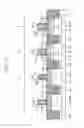 Fig. 20 - Method of manufacturing semiconductor device