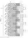 Fig. 02 - Method of manufacturing semiconductor device