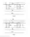 Fig. 04 - Method of fabrication and device configuration of asymmetrical DMOSFET with schottky barrier source